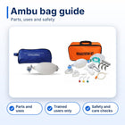 Ambu Bag: Parts, Uses and Safety Guide