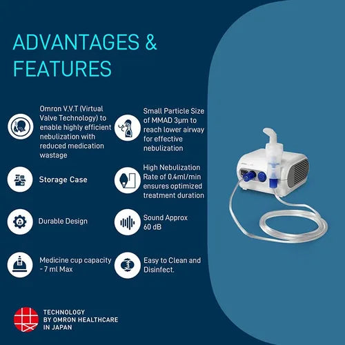 Omron NE C28 Compressor Nebulizer With Virtual Valve Technology