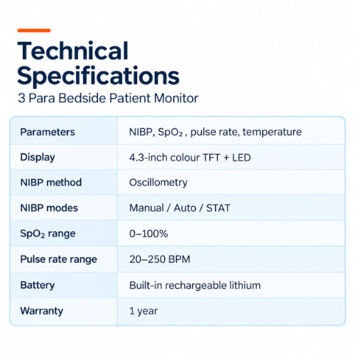 3 para bedside patient monitor technical specifications with 4.3-inch colour tft display, oscillometric nibp, 0–100% spo2 range and rechargeable lithium battery