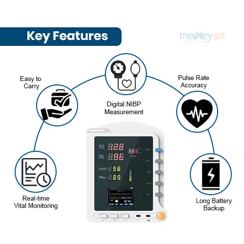 3 para monitor key features