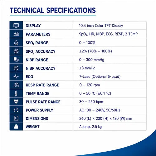 5 Para patient monitor technical specification