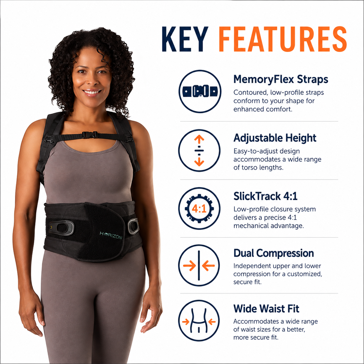 Aspen Horizon 456 TLSO Thoracolumbar Support features