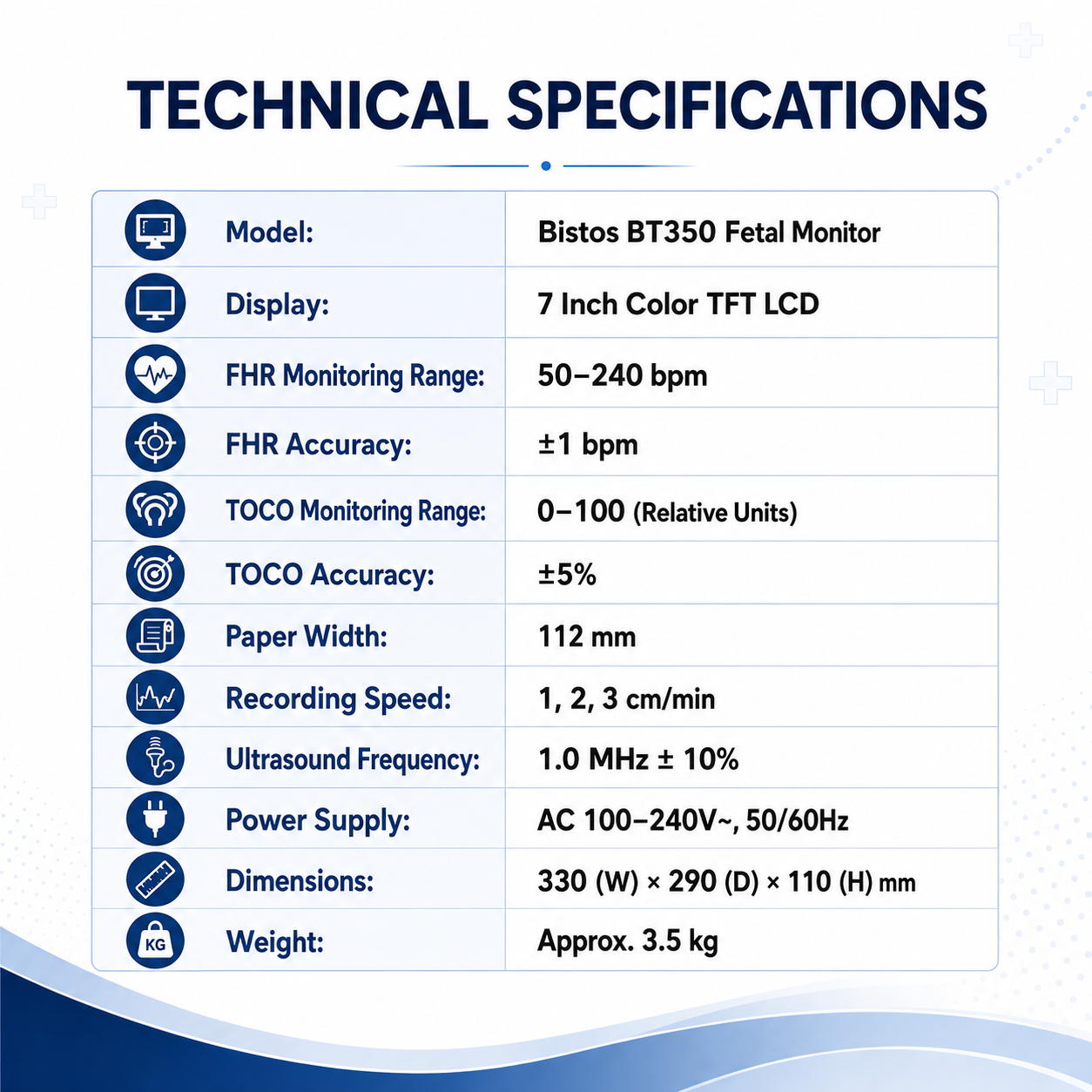 Bistos BT350 Fetal Monitor CTG Machine with 7 inch Screen LED Light Source specification