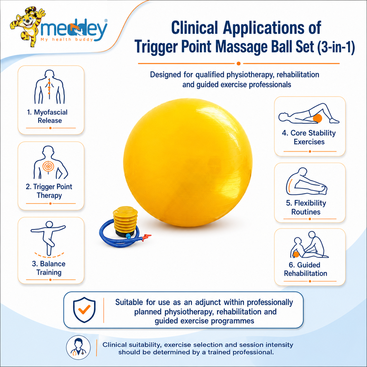 Clinical Applications of Trigger Point Massage Ball Set (3-in-1)