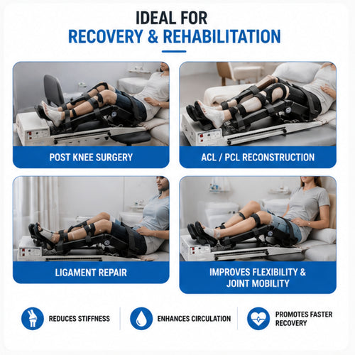 Knee CPM machine use cases for post-knee surgery, ACL and PCL reconstruction, ligament repair, flexibility and joint mobility rehabilitation