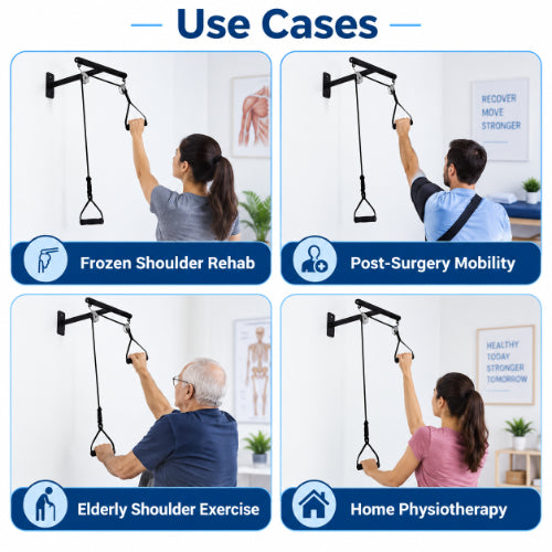 Shoulder pulley use cases for frozen shoulder rehabilitation, post-surgery mobility, elderly shoulder exercise and home physiotherapy