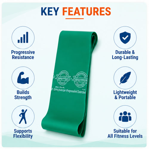 TheraBand green resistance band key features including progressive resistance, strength building, flexibility support, durability and lightweight portability