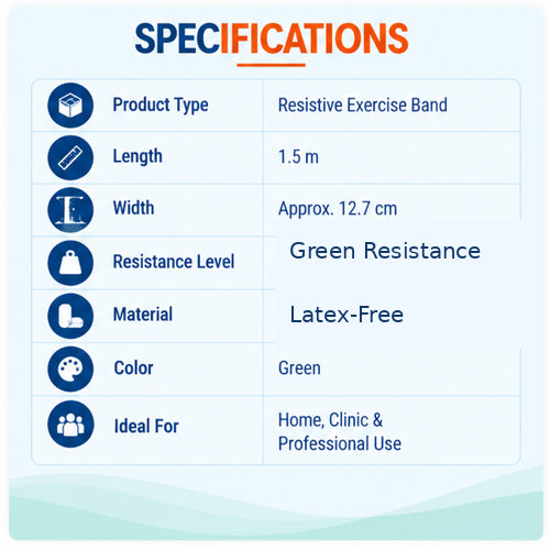 TheraBand green resistance band specifications with 1.5 m length, approximately 12.7 cm width, green resistance level and latex-free material