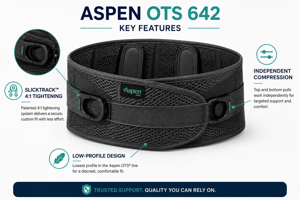 Aspen OTS 642 key features with SlickTrack tightening and adjustable compression
