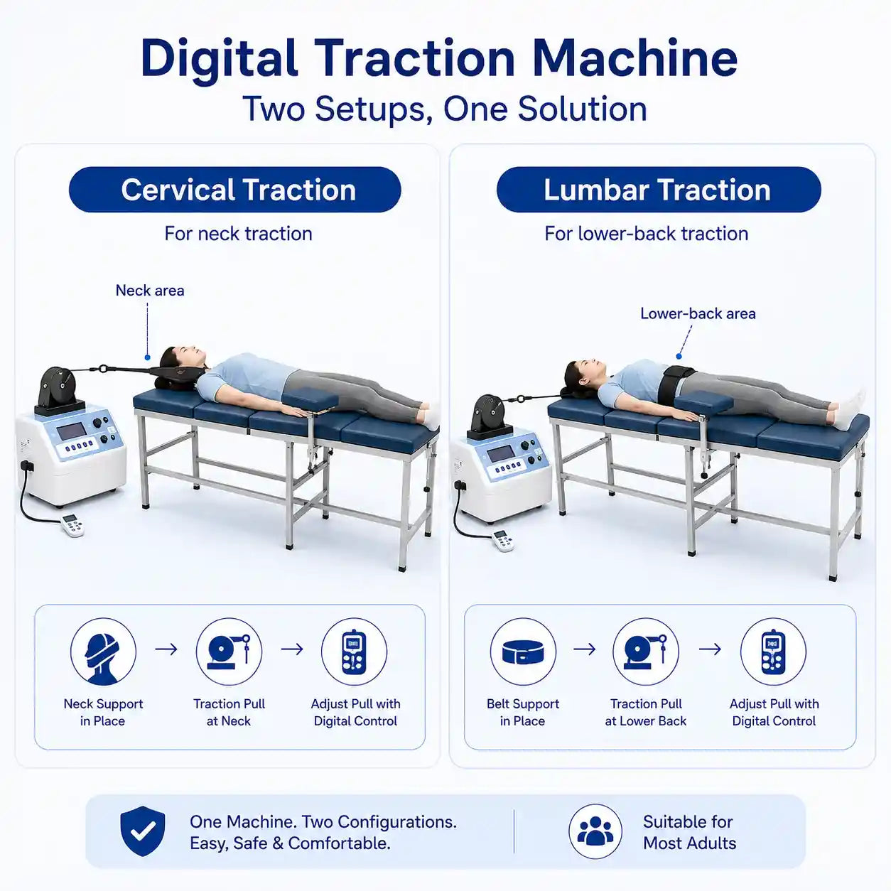 Cervical and lumbar traction setup showing neck and lower-back positioning on traction table