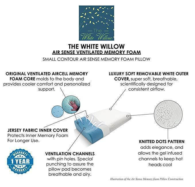 Neck Support Cervical Memory Foam Pillow