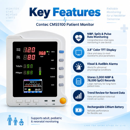 contec cms5100 patient monitor key features including nibp, spo2 and pulse rate monitoring, visual and audible alarms, trend review and data storage