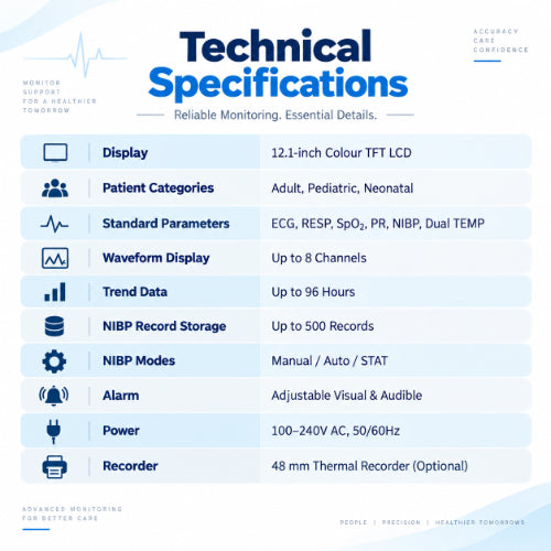 contec cms8000 technical specifications with 12.1 inch colour tft lcd, adult pediatric and neonatal monitoring, ecg, resp, spo2, pr, nibp, dual temp, up to 8 waveforms, 96-hour trend data, up to 500 nibp records, manual auto stat nibp modes, adjustable visual and audible alarm, 100–240v ac power, and optional 48 mm thermal recorder