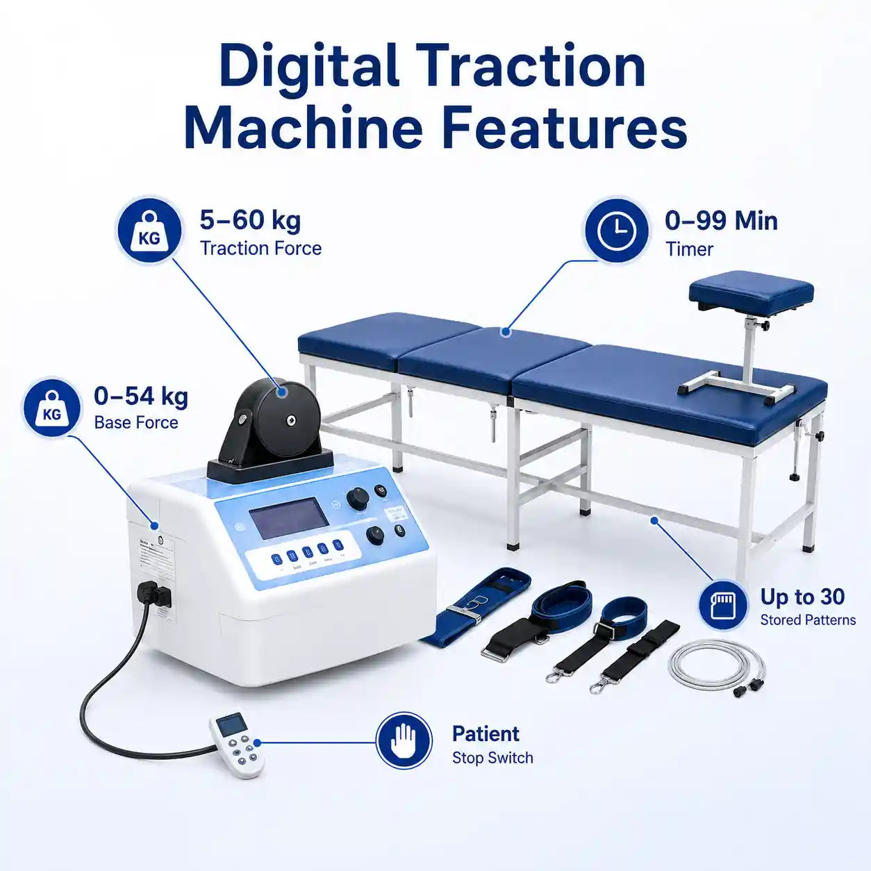 Digital traction machine showing force control, timer, stored patterns and patient stop switch