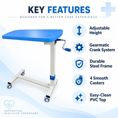 gearmatic over bed table key features including adjustable height, manual crank system, durable steel frame, smooth castors and easy-clean pvc top