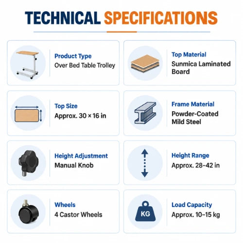 height adjustable over bed table technical specifications showing 30 x 16 inch sunmica top, manual knob adjustment, 28–42 inch height range and 10–15 kg load capacity