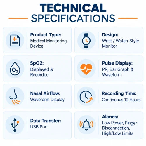 home sleep apnea monitoring device technical specifications showing wrist-style design, spo2 recording, pulse waveform, nasal airflow monitoring, 12-hour recording and alarm functions