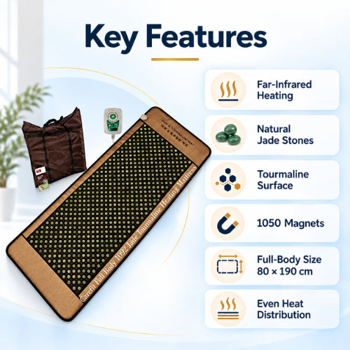 jade and tourmaline heating mat key features including far infrared heating, natural jade stones, tourmaline surface, 1050 magnets and even heat distribution