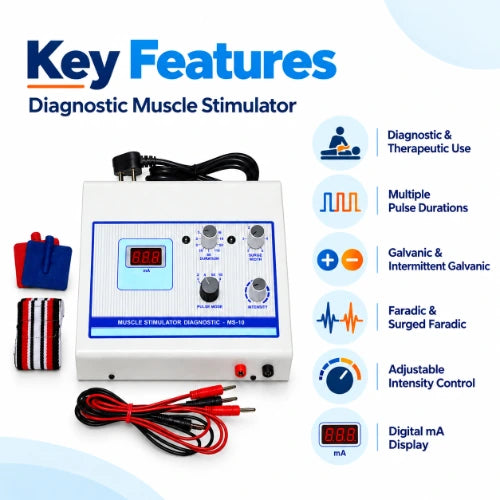 medansh diagnostic muscle stimulator key features including diagnostic and therapeutic use, multiple pulse durations, galvanic and intermittent galvanic modes, faradic stimulation, adjustable intensity and digital ma display