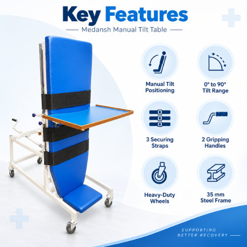 medansh manual tilt table key features including manual tilt positioning, 0° to 90° range, 3 securing straps, 2 gripping handles and heavy-duty wheels
