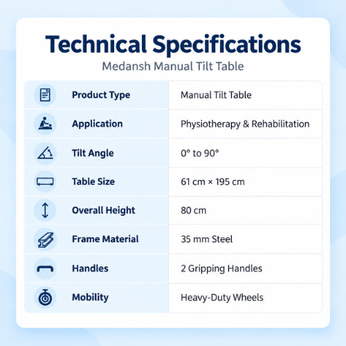 medansh manual tilt table technical specifications with 0° to 90° tilt range, 61 x 195 cm table size, 35 mm steel frame and heavy-duty wheels