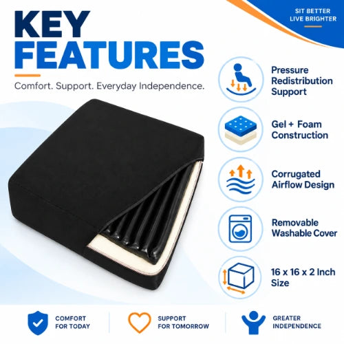 meddey gel wheelchair cushion key features including pressure redistribution support, gel plus foam construction, airflow design and removable washable cover