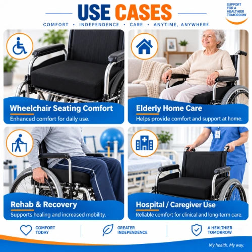 meddey gel wheelchair cushion use cases for wheelchair seating comfort, elderly home care, rehabilitation recovery and hospital or caregiver use