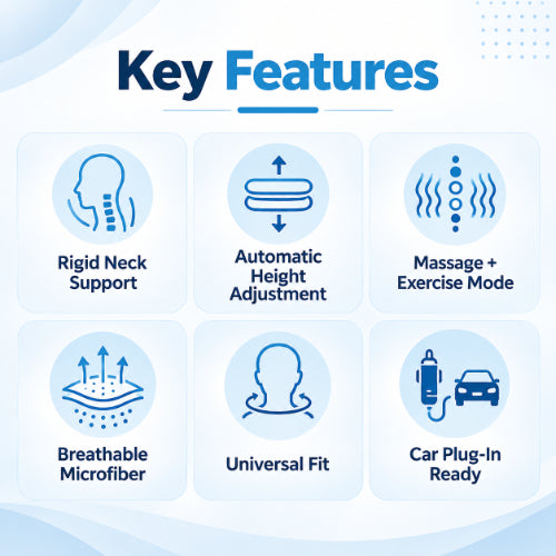 medishield cervical traction massager key features including rigid neck support, automatic height adjustment, massage and exercise mode, breathable microfiber and universal fit