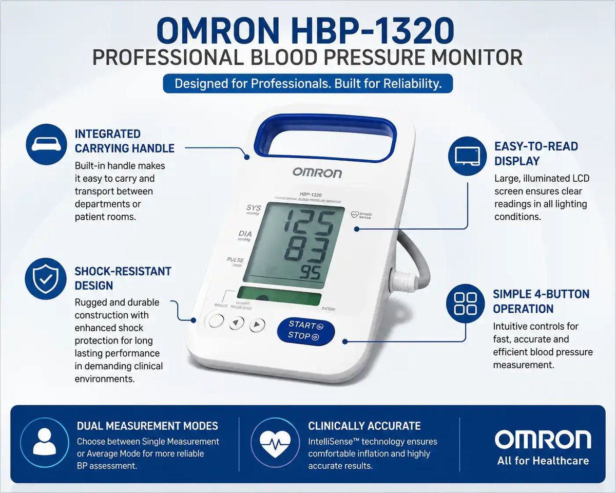 Omron HBP-1320 professional monitor features including carrying handle, illuminated display and robust design