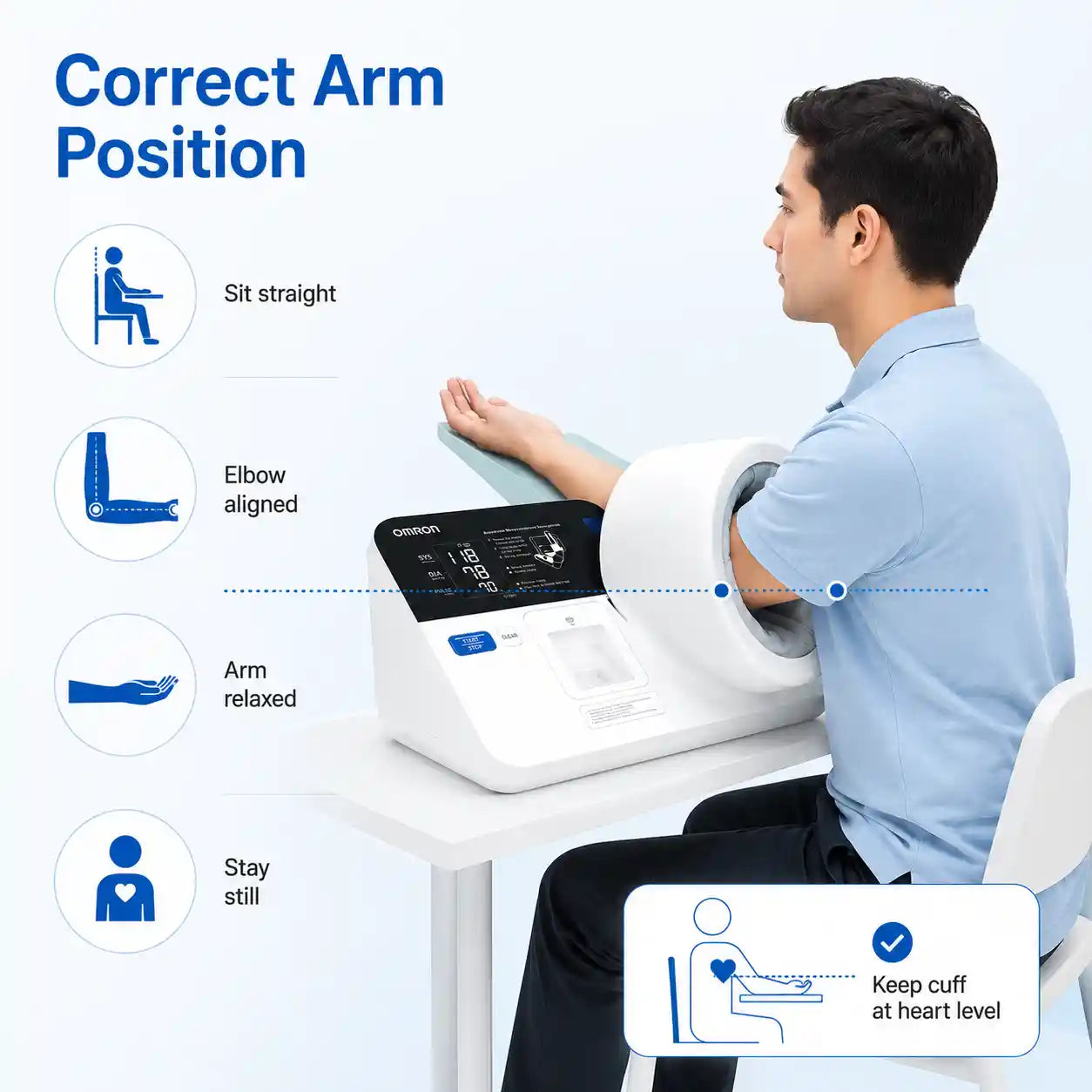 Correct arm and elbow positioning for blood pressure measurement with Omron HBP-9030