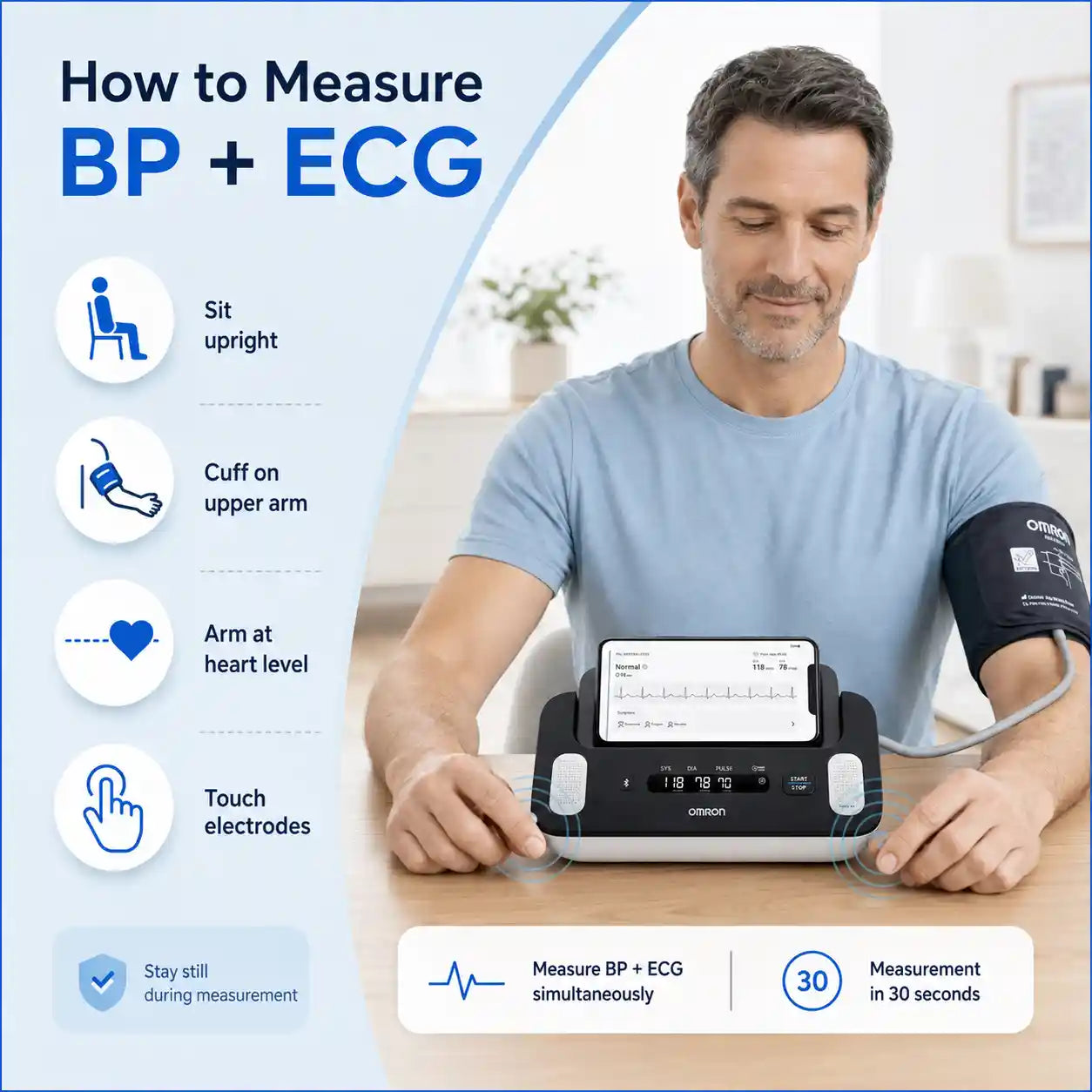 How to measure blood pressure and ECG using Omron HEM-7530T with upper arm cuff and ECG electrodes