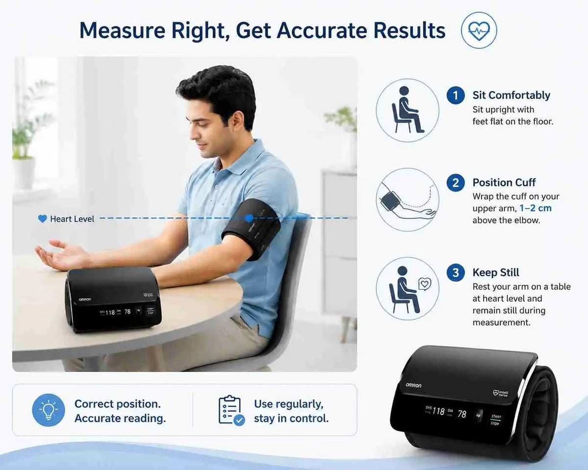 Correct blood pressure measurement using Omron HEM-7600T upper arm monitor