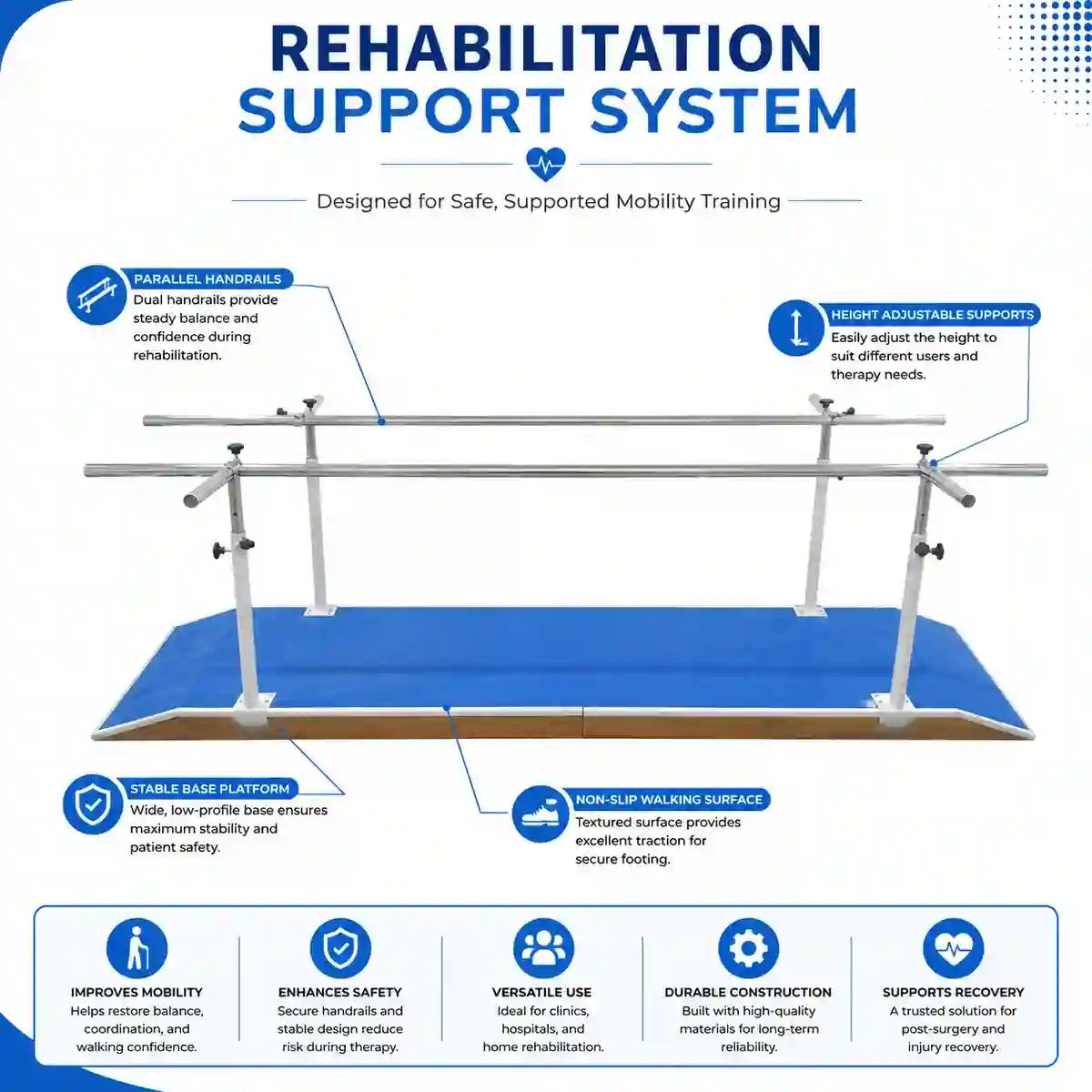Parallel walking bars feature highlights – height adjustable steel frame non-slip mat rubber feet
