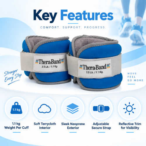 theraband ankle and wrist weight key features including 1.1 kg per cuff, soft terrycloth interior, neoprene exterior, adjustable strap and reflective trim