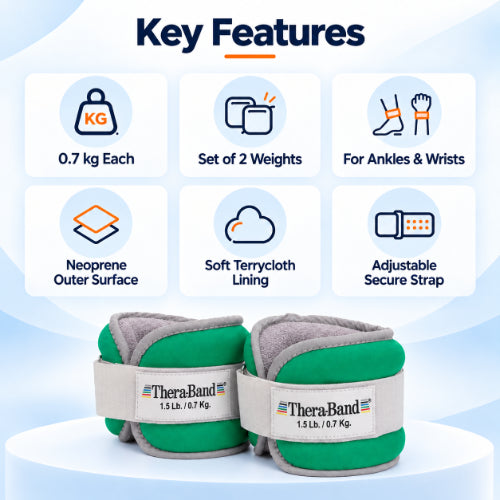 theraband ankle and wrist weight key features including 0.7 kg each, set of 2, neoprene outer surface, soft terrycloth lining and adjustable straps