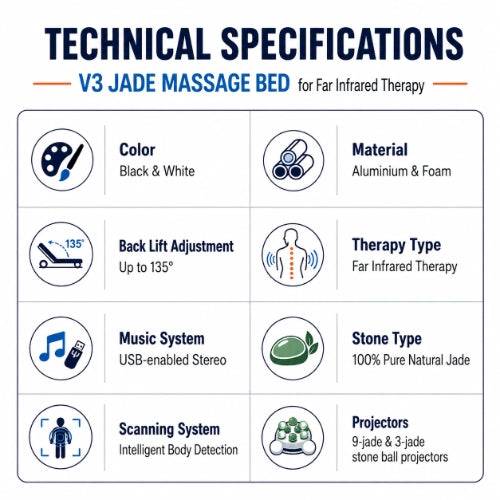 v3 jade massage bed technical specifications with 135 degree back lift jade stone projectors and body scanning system