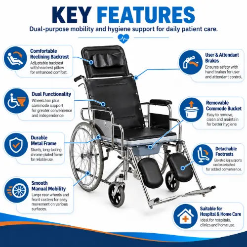 wheelchair commode