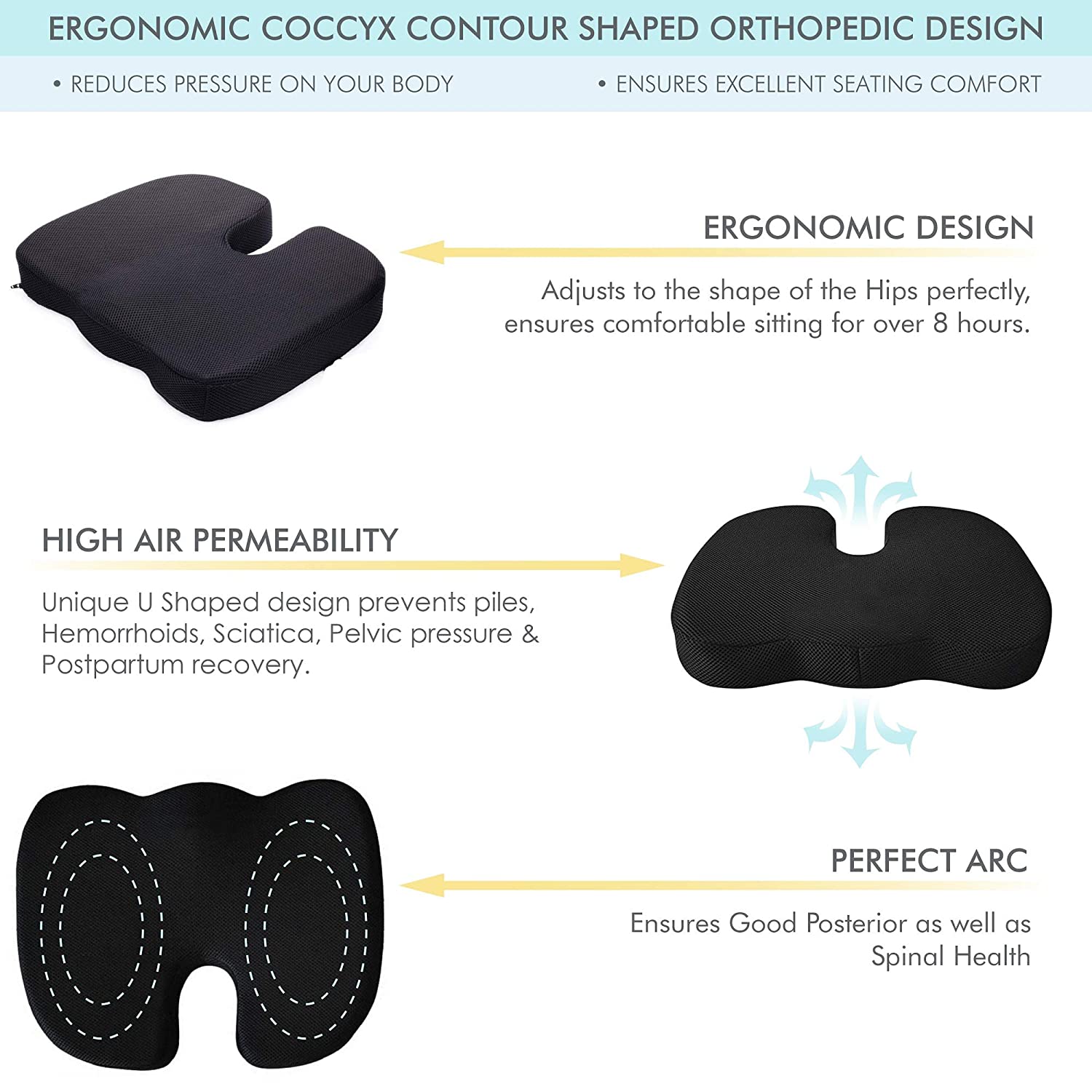 Coccyx Seat Cushion Hard Foam for Tailbone Pain Relief