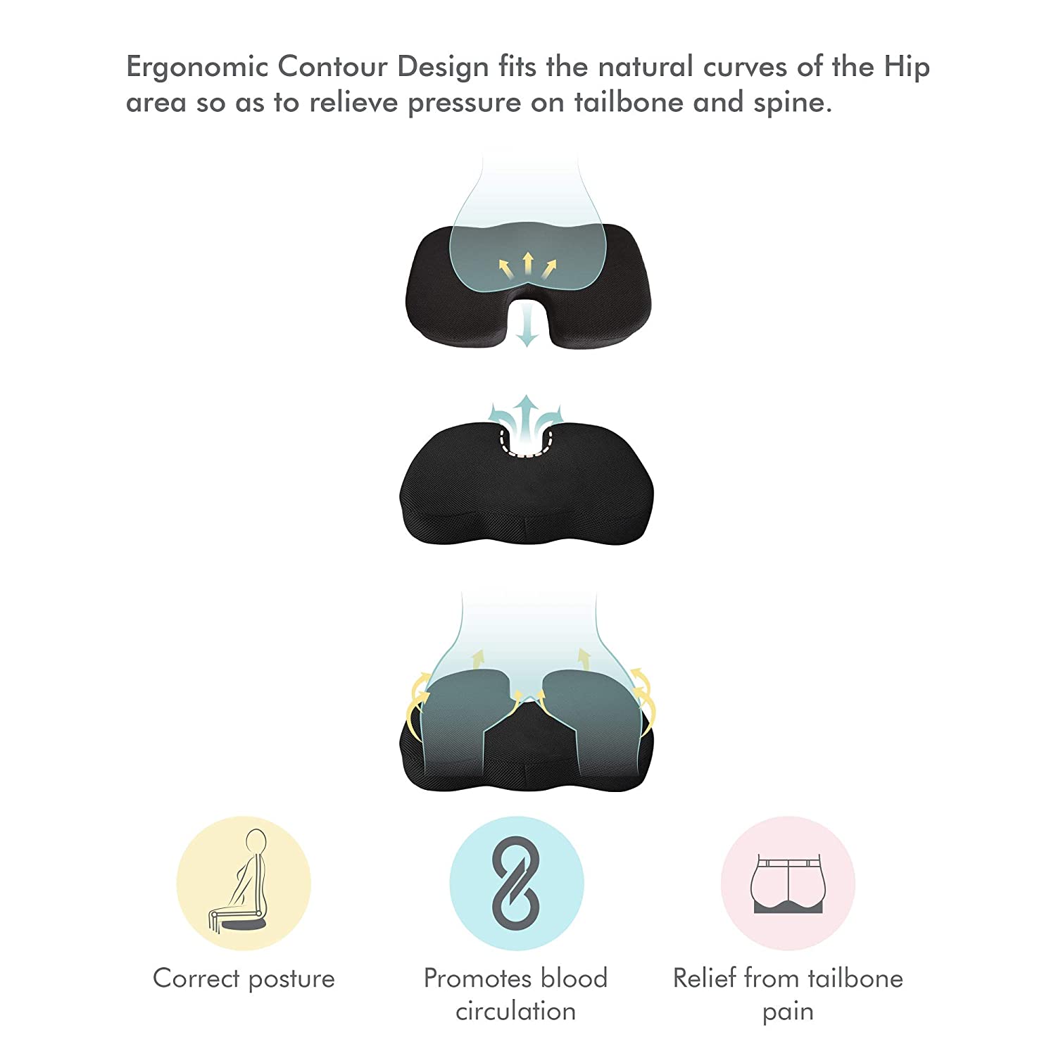 Coccyx Seat Cushion Hard Foam for Tailbone Pain Relief