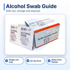 Alcohol Swab: Uses, Safe Use and Disposal Guide