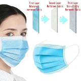 3-ply surgical mask with elastic ear loops, pack of 100