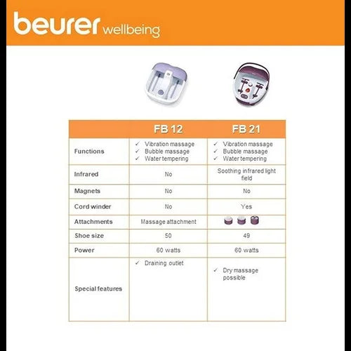 Beurer FB12 FOOT SPA