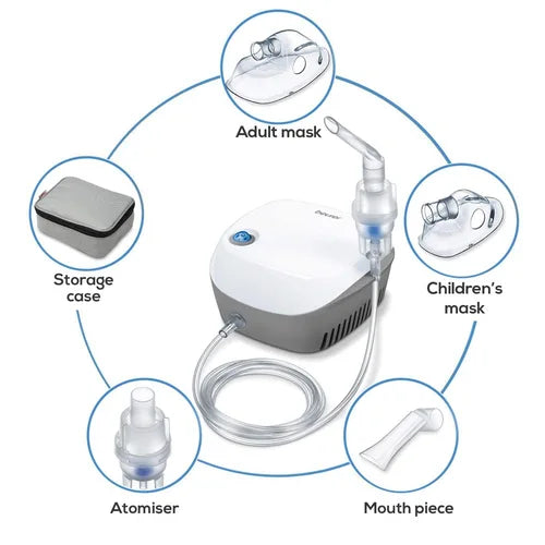 Beurer Nebulizer with 2 Masks Made in Germany