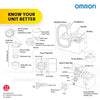Omron Ultrasonic Nebulizer NE-U780