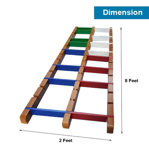 Foot Placement Ladder