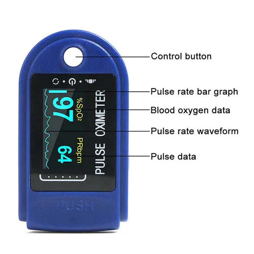 Contec CMS50D OLED Fingertip Pulse Oximeter