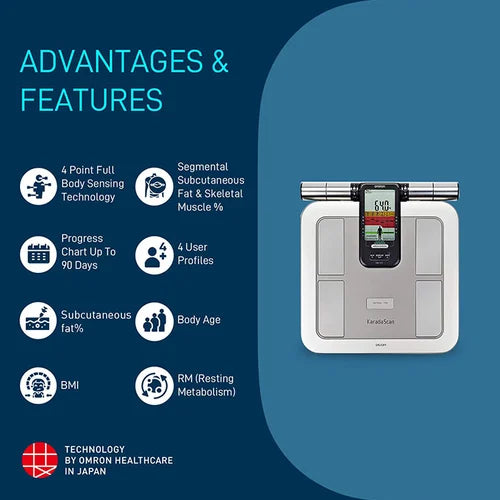 Omron Karada Scan Body Composition Monitor HBF-375