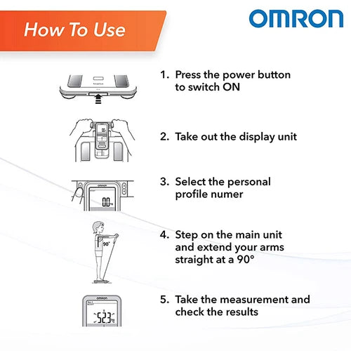 Omron Karada Scan Body Composition Monitor HBF-375