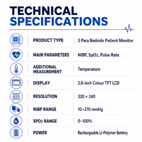 3 para bedside patient monitor technical specifications with 2.8 inch tft display nibp spo2 and temperature support