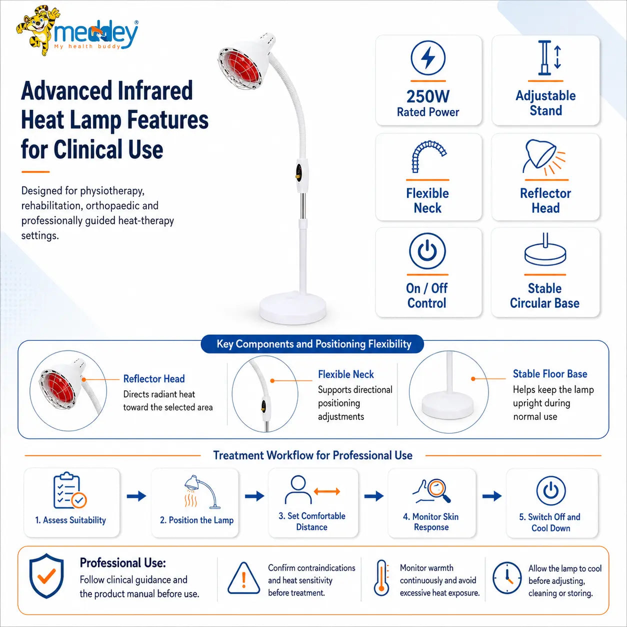 Advanced Infrared Heat Lamp Features for Clinical Use